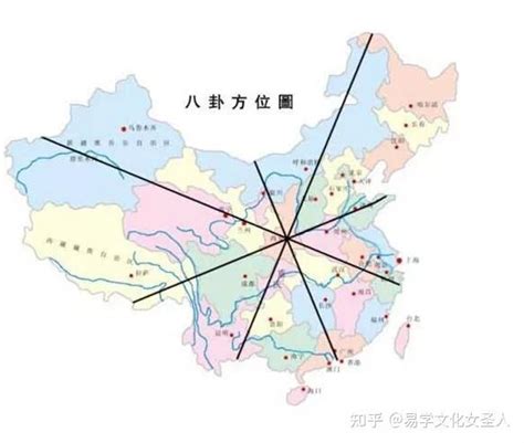 八卦方位代表|八卦（中国古人认识世界时对事物的归类）